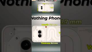 Nothing Phone 2a Vs Motorola Edge 40 Neo - #design info #comparison #smartphone