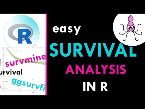 COMPLETE SURVIVAL ANALYSIS tutorial in R: Kaplan-Meier, Cox regression, Forest Plots...