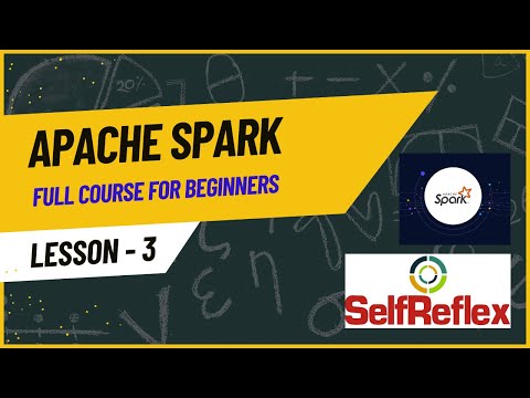 Apache Spark Tutorial: Hands-on Exercise with RDDs for Big Data Processing | Learning RDDs
