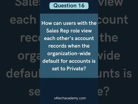 Question 16 Salesforce Admin