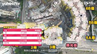 胡‧說樓市｜朗賢峯實地考察! 何文田站瑜一開價有難度!｜Yahoo Hong Kong