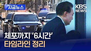 [지금뉴스] 윤석열 대통령 체포, 6시간의 기록 / KBS 2025.01.15.