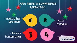 comparative advantage in international banking