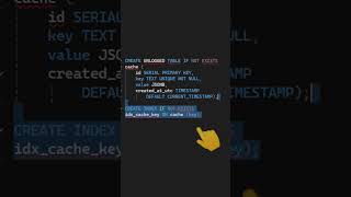 Faster Writes Using UNLOGGED Tables... But at what cost?