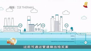 晨光|着眼天下： 英国燃气发电厂 废气转绿色能源