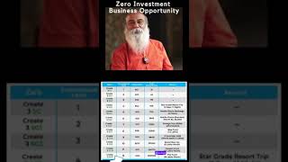 Don't Miss This Wonderful Earning Oppertunity ||