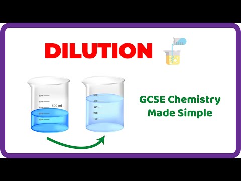 Dilution of Solution
