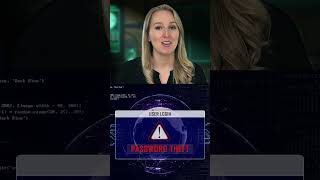 What is a Password Attack?