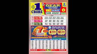 NAGALAND Lottery SAMBAD DEAREVENING 08 PM RESULT TODAY 04.08.2025 STATE DEAR LOTTERY