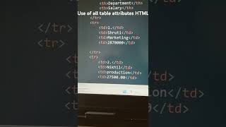 use of all table tag attributes In HTML