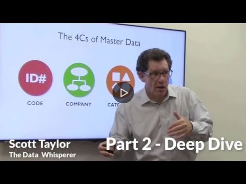 The 4Cs of Master Data - Part 2 - Deep Dive (Taylor's Version)