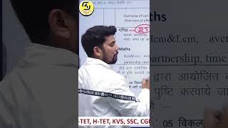 #sknayaksir #motivation #sknayakclasses #shorts #youtubeshorts