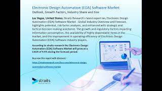 Electronic Design Automation EDA Software Market Set to Soar 9 9% CAGR Forecast for the Coming Perio