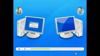 How To Remote Dekstop