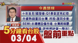 10年期美債殖利率再逼近1.5% 美科技股遭拋售!熱錢重回台灣 外資昨買台股141億!群創法說報喜"面板將缺貨一整年"｜主播鄧凱銘｜【5分鐘看台股】20210304｜非凡財經新聞