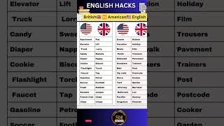 British vs American English Ilets English । TOFL you must know it 1 #studyhacks123 #english #shorts