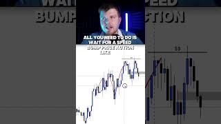 This is the only ICT video you need #trading #ictforex #icttrading #forex #forexict #tradingplatform