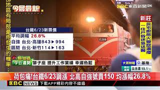 6月新制！夏季電價登場 台鐵票價漲 2標靶藥納健保 @newsebc