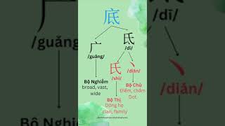 How to write 底/dǐ/ in Chinese #learnchinese #trending #shorts #trending #chineselanguage #study