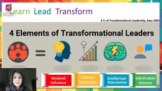 Four I’s of Transformational Leadership
