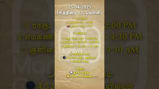 இன்றைய நல்ல நேரம் (25 ஏப்ரல் 2025) | Nalla Neram Today | Tamil Calendar | Mantra Guruji