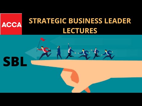 LEADERSHIP| TYPES AND STYLES OF LEADERSHIP| ENTREPRENEUR V/S INTRAPRENEUR |ACCA SBL EXAM LECTURES|
