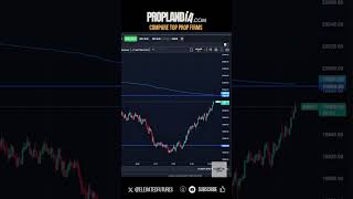 🔴 10.01.24 LIVE NQ FUTURES TRADING #shorts #daytrading #futures #nqfutures #trading #financialmarket