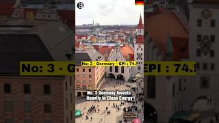 Top 5 Cleanest Countries in the World