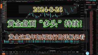 黄金6年的牛市行情是如何运行的？目前黄金仍然延续“多头”行情！#黄金行情分析 #gold
