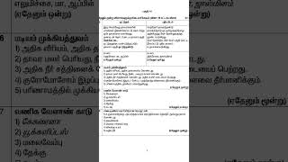 TN State board 10+2 Plus Two 2023  PART –I BIO-BOTANY TAMIL MEDIUM - Government KEY ANSWER 100/100