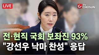 [🔴 무조건 간다 LIVE] 강선우 '갑질 논란' 후폭풍···與 의원들도 "전형적인 강약약강 아닌가"