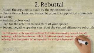 Second Speaker - Debating Roles