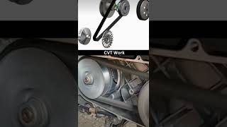 CVT gearbox working |@Hpautomobiles #automobiles #car #youtubeshorts