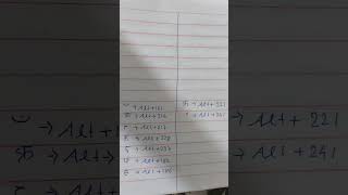 Jharkhand High Court typist exam review #exam #typing #typist #jharkhand #court