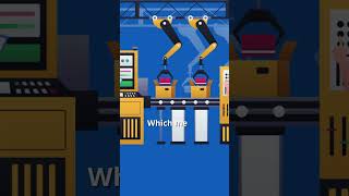 How APQP works | APQP process #shorts #apqp