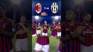 AC Milan vs Juventus 🔥