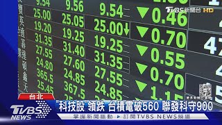 股匯雙殺! 台股大跌逾300點 台幣見28.6元｜TVBS新聞