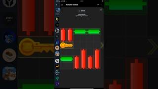 HAMSTER KOMBAT Mini GAME PUZZLE SOLVED EASILY