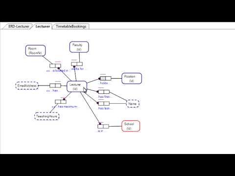 Boston - Error Management - EntityTypes