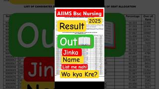 AIIMS BSC NURSING 2025 😱Result✅🩺🎯 Out#aiimsbscnursing2025 #aiimsnursingresult#aiimsresult#shortsfeed