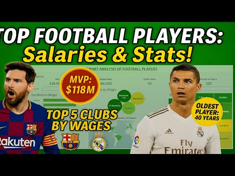 Messi vs Ronaldo: Who’s Worth the Millions? Football Data Exposed!!