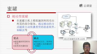 【恶意软件样本捕获与分析】恶意软件样本捕获方法