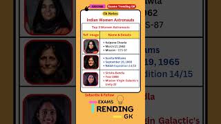 Daily Gk notes 2: #gk #gkcurrentafairs #ytshorts #staticgk #dailyshorts #quiz #sscgk #dailygk #upsc