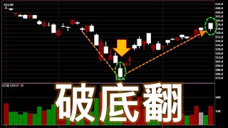 破底翻戰法 - 90%投資人看不到的弱勢股作多機會! | 台股股票分析 | 廖兄 極大值 量價 21點
