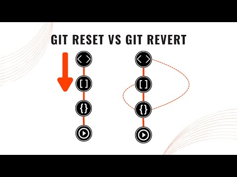 Git Reset Vs Git Revert | Which and How?