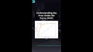 Understanding the Area Under the Curve (AUC) #ai #artificialintelligence #machinelearning #aiagent