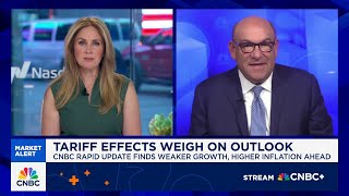 CNBC Rapid Update: Tariff effects weigh on outlook