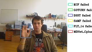 VOT2014 NO OHEM NO REGERSS region noise