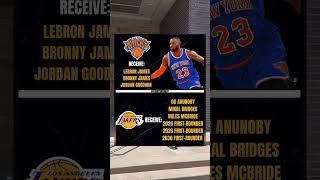 Thoughts on this trade? #shorts