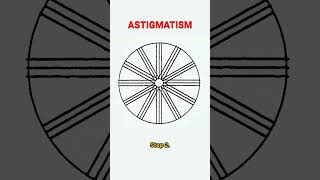 Astigmatism Test at Home (clock dial)